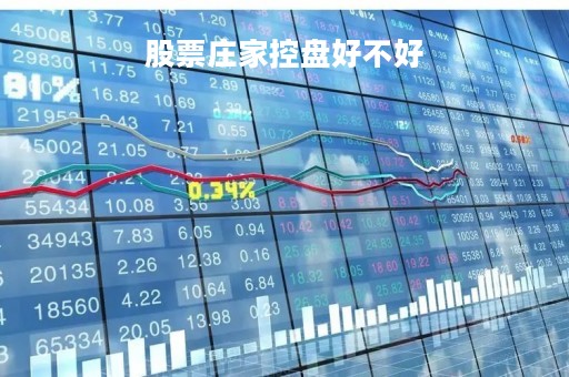 股票庄家控盘好不好「庄家控制股票」