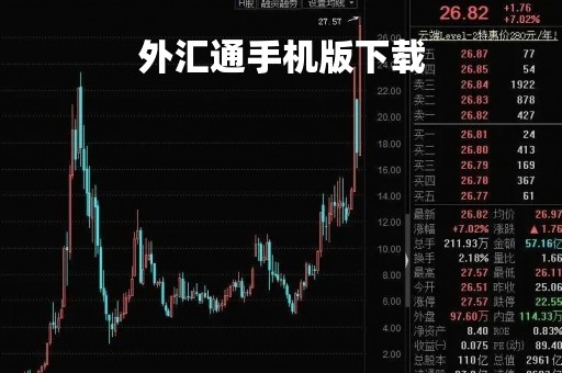 外汇通手机版下载「外汇通软件手机版」