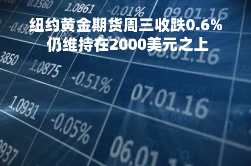 纽约黄金期货周三收跌0.6% 仍维持在2000美元之上