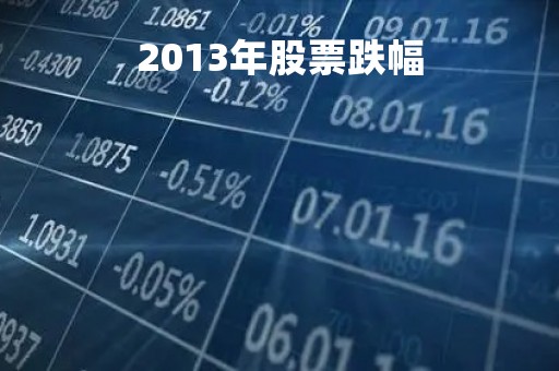 2013年股票跌幅「2013年股市发生了什么」