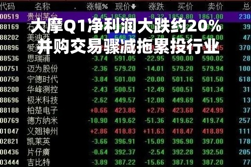 大摩Q1净利润大跌约20% 并购交易骤减拖累投行业务 大摩Q1净利润大跌约20% 并购交易骤减拖累投行业务