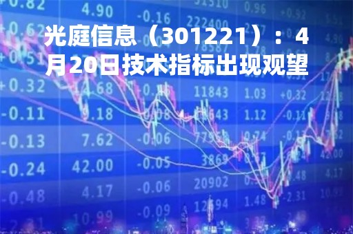 光庭信息(301221):4月20日技术指标出现观望信号-“黑三兵” 光庭信息(301221):4月20日技术指标出现观望信号-“黑三兵”