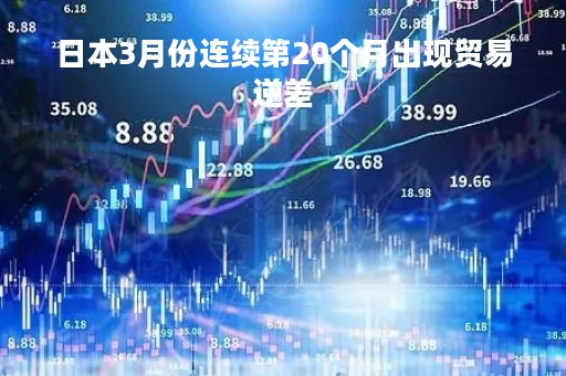 日本3月份连续第20个月出现贸易逆差