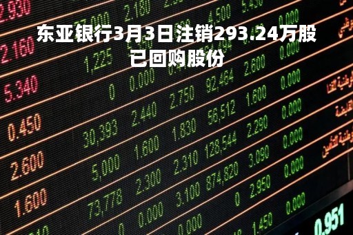 东亚银行3月3日注销293.24万股已回购股份