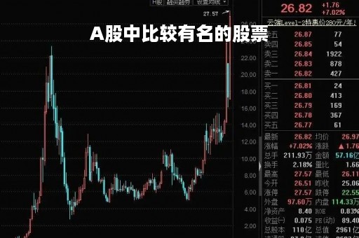 A股中比较有名的股票「a股中比较有名的股票公司」
