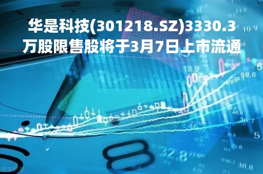 华是科技(301218.SZ)3330.3万股限售股将于3月7日上市流通