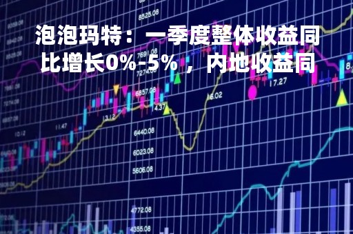 泡泡玛特：一季度整体收益同比增长0%-5% ，内地收益同比下滑5%-10%