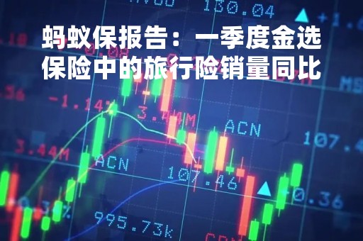蚂蚁保报告：一季度金选保险中的旅行险销量同比大涨167%