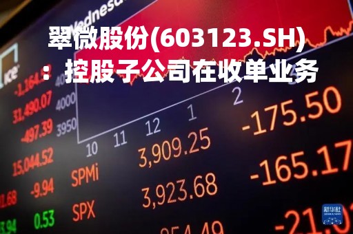 翠微股份(603123.SH)：控股子公司在收单业务中存在部分标准类商户交易使用优惠类商户交易费率上送清算网络情形