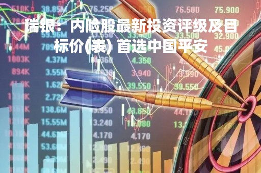瑞银：内险股最新投资评级及目标价(表) 首选中国平安
