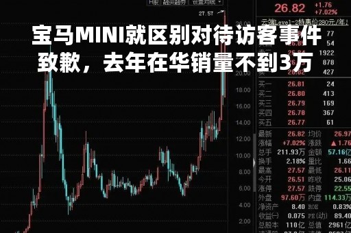 宝马MINI就区别对待访客事件致歉，去年在华销量不到3万辆
