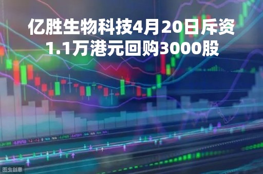 亿胜生物科技4月20日斥资1.1万港元回购3000股