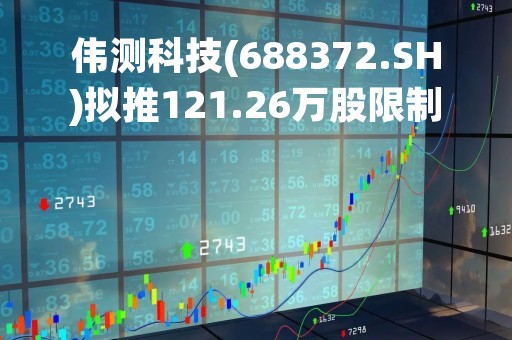 伟测科技(688372.SH)拟推121.26万股限制性股票激励计划 授予价为40元/股