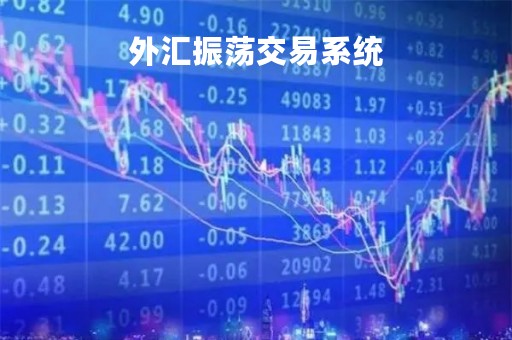 外汇振荡交易系统「外汇交易震荡行情」