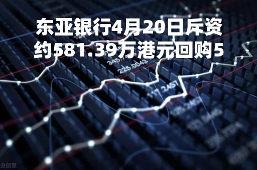 东亚银行4月20日斥资约581.39万港元回购56.6万股