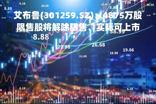 艾布鲁(301259.SZ)：4875万股限售股将解除限售、实际可上市流通的为2726.25万股