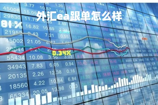 外汇ea跟单怎么样「外汇ea自动跟单软件」
