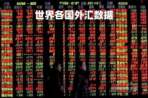 世界各国外汇数据「全球外汇交易量排行」