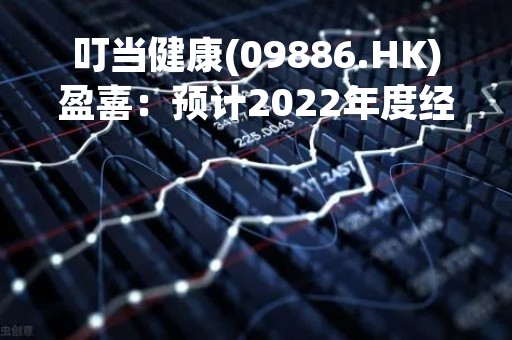 叮当健康(09886.HK)盈喜：预计2022年度经调整净亏损收窄不少于50%