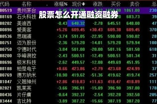 股票怎么开通融资融券「股票开通融资融券需要什么条件」