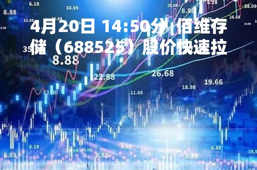 4月20日 14:50分  佰维存储（688525）股价快速拉升