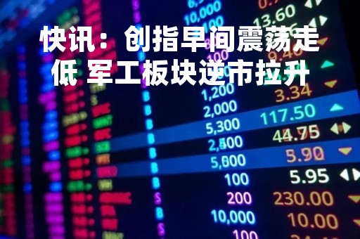 快讯：创指早间震荡走低 军工板块逆市拉升