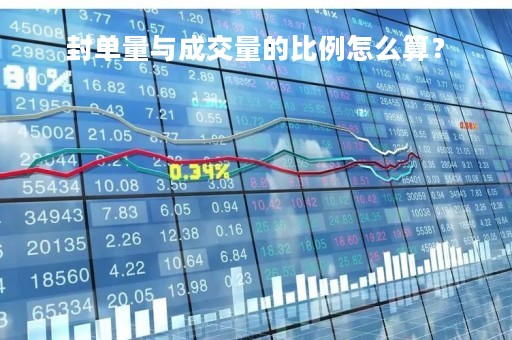 封单量与成交量的比例怎么算？