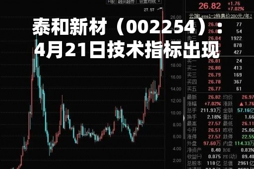泰和新材（002254）：4月21日技术指标出现观望信号-“黑三兵”