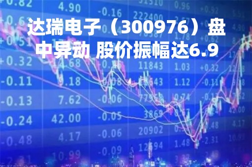 达瑞电子（300976）盘中异动 股价振幅达6.98% 跌6.84% 报48.2元（04-21）