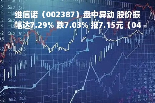 维信诺（002387）盘中异动 股价振幅达7.29% 跌7.03% 报7.15元（04-21）