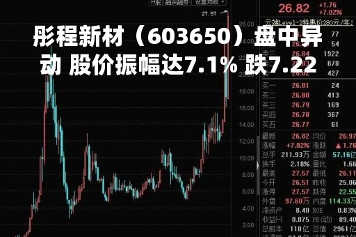 彤程新材（603650）盘中异动 股价振幅达7.1% 跌7.22% 报37.39元（04-21）