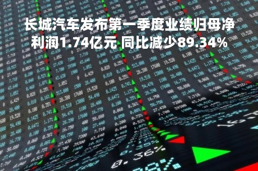 长城汽车发布第一季度业绩归母净利润1.74亿元 同比减少89.34%