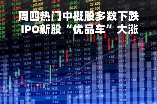 周四热门中概股多数下跌 IPO新股“优品车”大涨超600%，理想汽车跌超6%，蔚来、小鹏汽车跌超5%