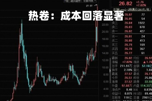 热卷：成本回落显著