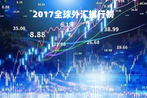 2017全球外汇排行榜「全球外汇50强」