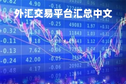 外汇交易平台汇总中文「交易平台外汇交易网」