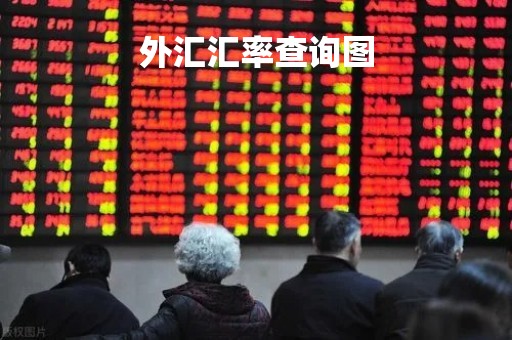 外汇汇率查询图「外汇汇率查询今日实时」