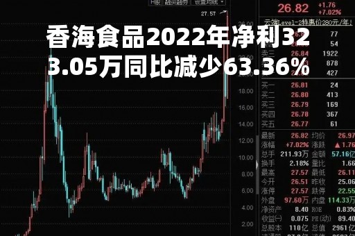 香海食品2022年净利323.05万同比减少63.36%产销量未能有所增长