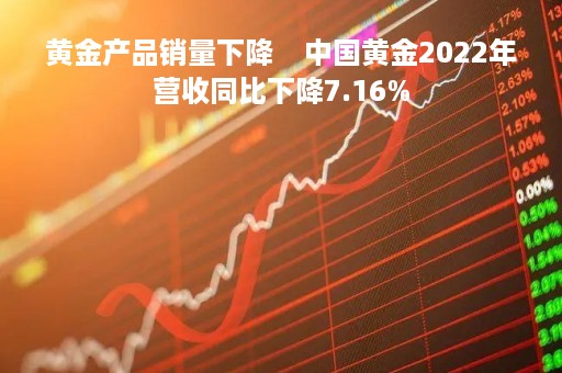 黄金产品销量下降    中国黄金2022年营收同比下降7.16%