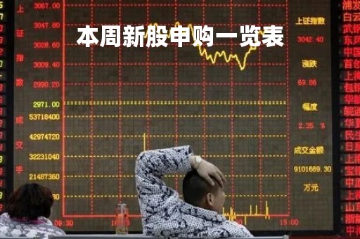 本周新股申购一览表