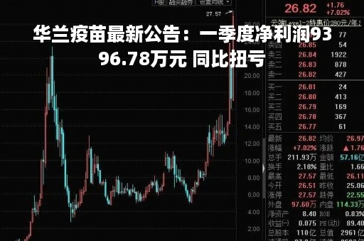 华兰疫苗最新公告：一季度净利润9396.78万元 同比扭亏