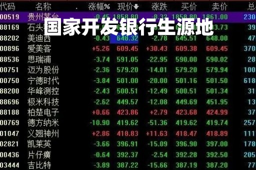 国家开发银行生源地