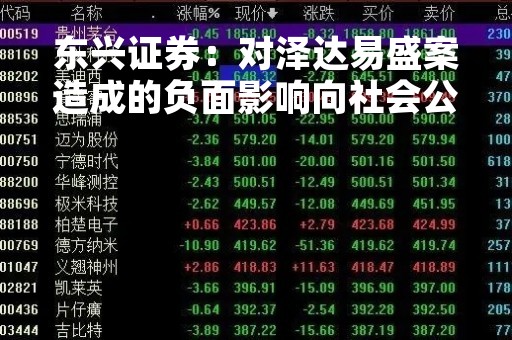 东兴证券：对泽达易盛案造成的负面影响向社会公众及投资者深表歉意