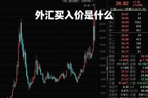 外汇买入价是什么「外汇买入价是什么价格」