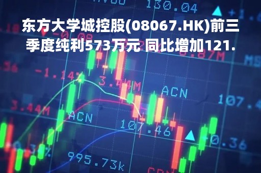 东方大学城控股(08067.HK)前三季度纯利573万元 同比增加121.2%