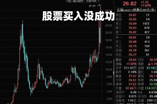股票买入没成功「股票买入没成功会退市吗」