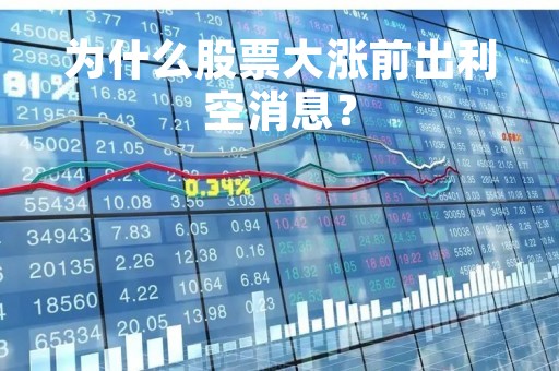 为什么股票大涨前出利空消息？