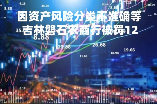 因资产风险分类不准确等 吉林磐石农商行被罚120万元