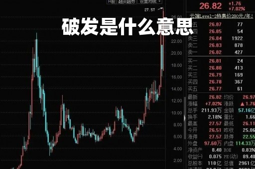 破发是什么意思
