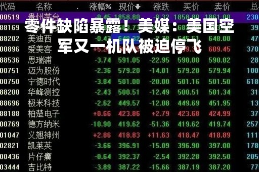 零件缺陷暴露！美媒：美国空军又一机队被迫停飞